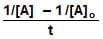 Rate Law and Integrated Rate Equations | Chemistry Class 12 - NEET